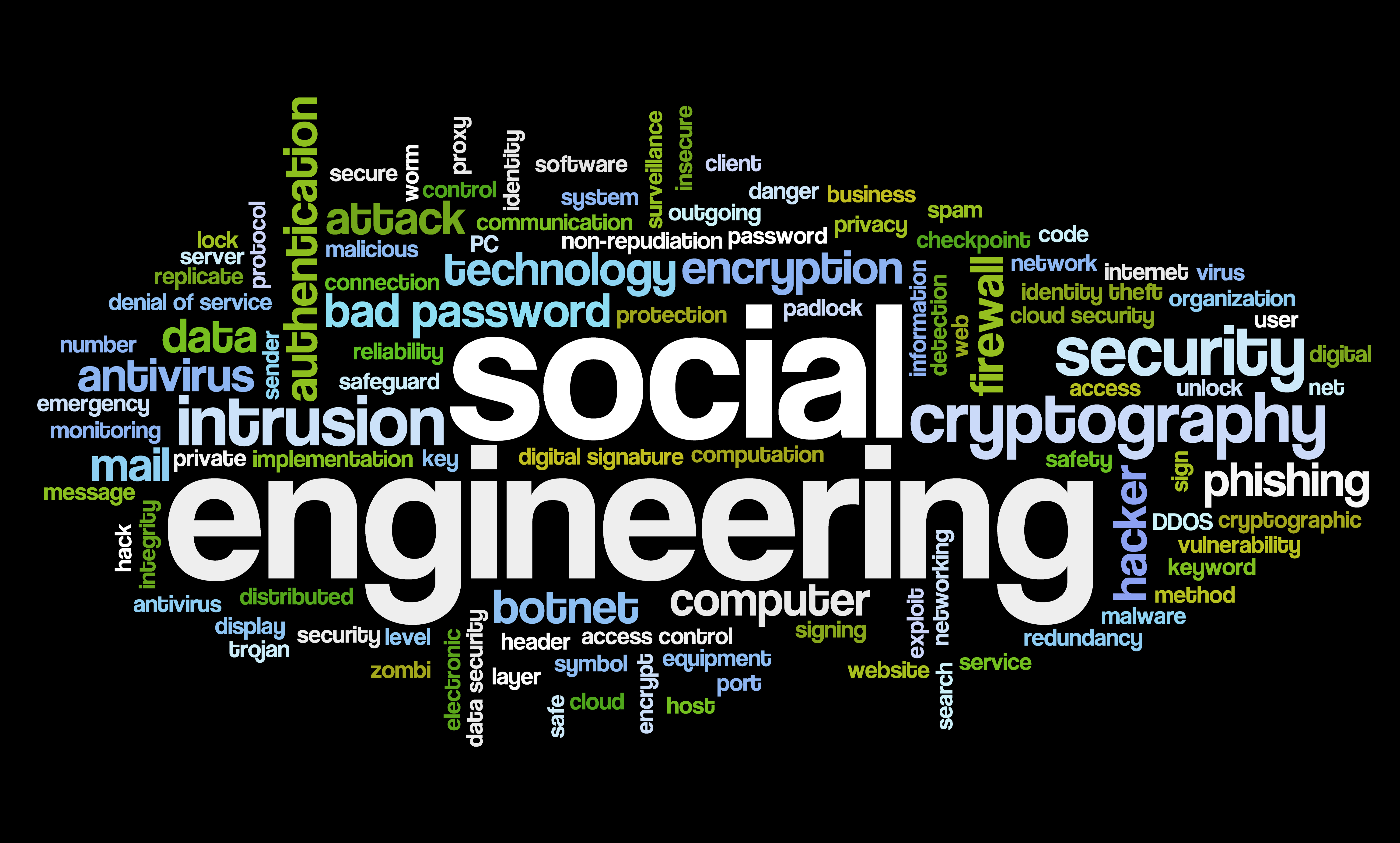 Method engineer. Социальная инженерия. Социальная инженерия (social Engineering). Методы социальной инженерии. Манипуляция социальная инженерия.